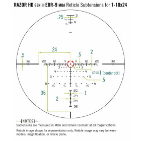 Vortex Optics Razor HD Gen III 1-10x24 MOA