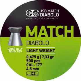 JSB Match Leicht 0,475g