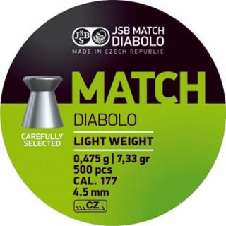 JSB Match Leicht 0,500g