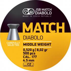 JSB Match medium 0.520 g