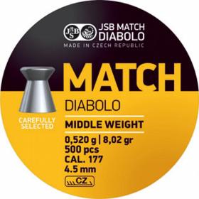 JSB Match Mittel 0,520 g