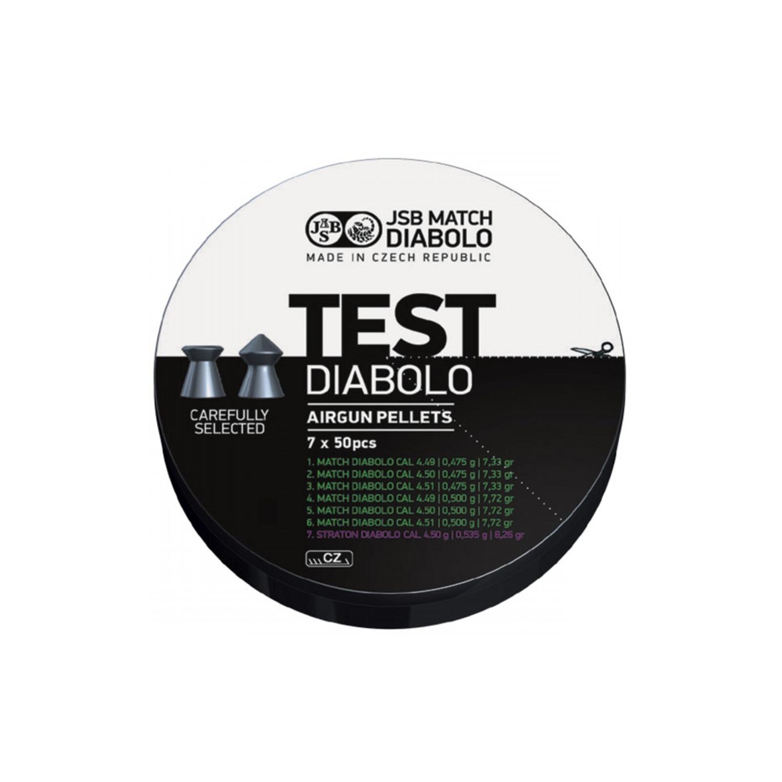 JSB Match Test Exact 4,5mm