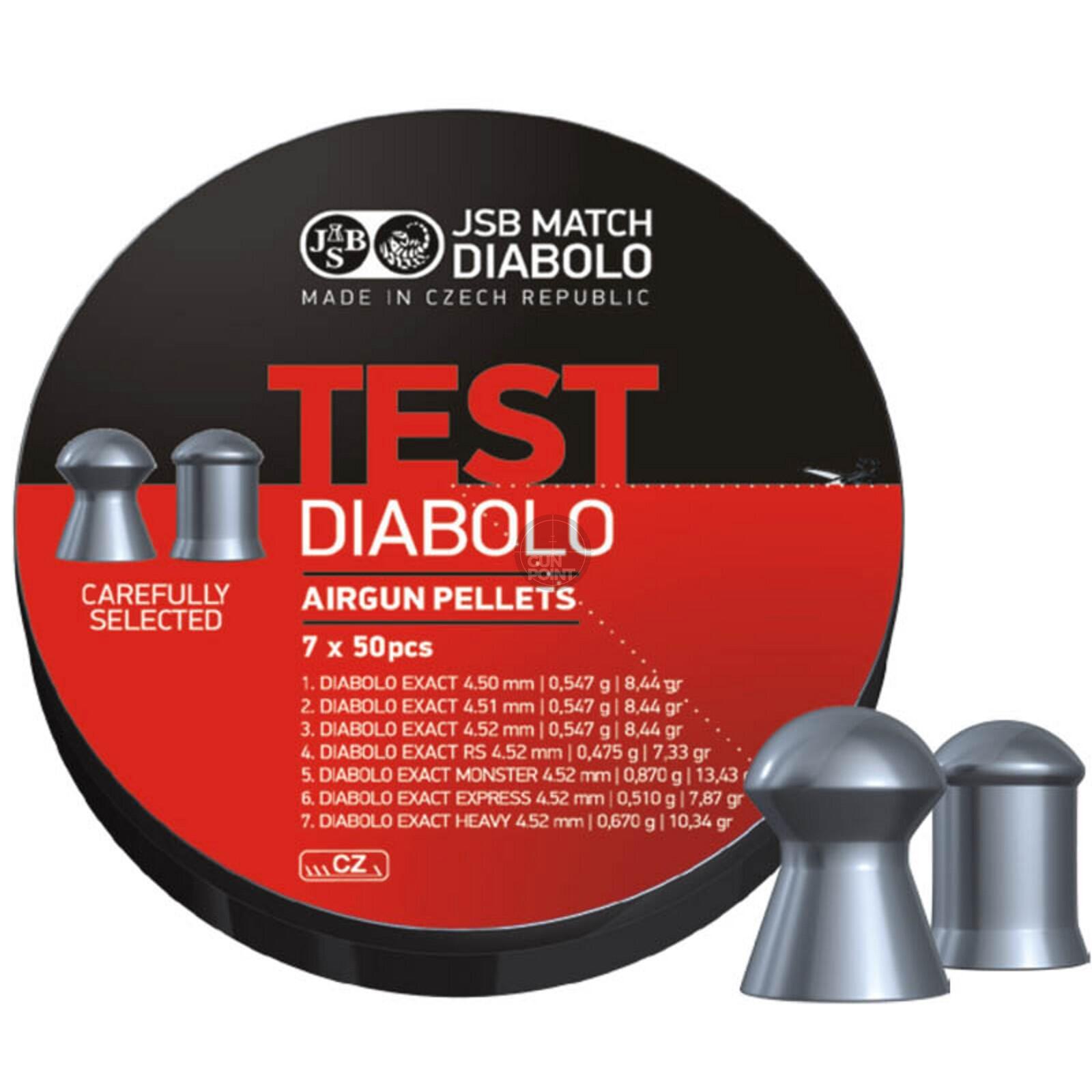 JSB Match Test Exact 5,5mm